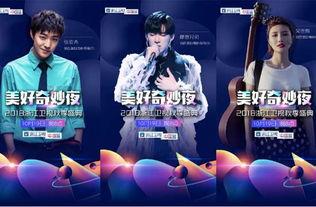 夜夜日日高清在线视频,一场视觉与情感的极致体验